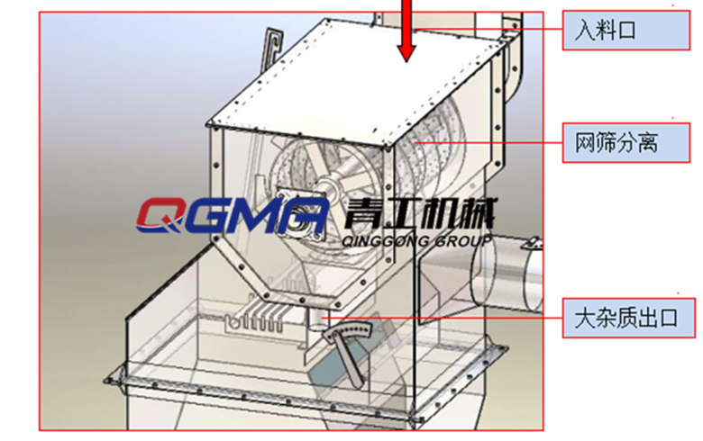 吊鉤式拋丸機、履帶式拋丸機往青州的發(fā)貨現場(chǎng)